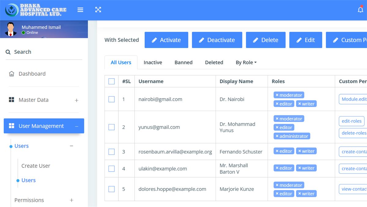 Laravel ACL user and role management